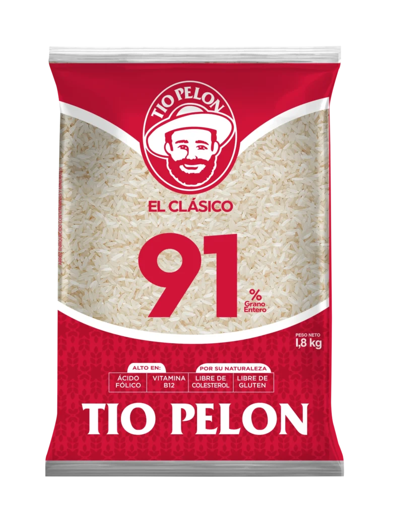 91% El Clásico