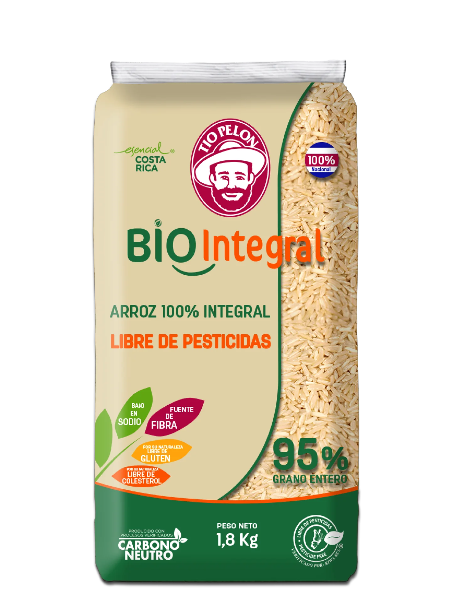 BIO Integral