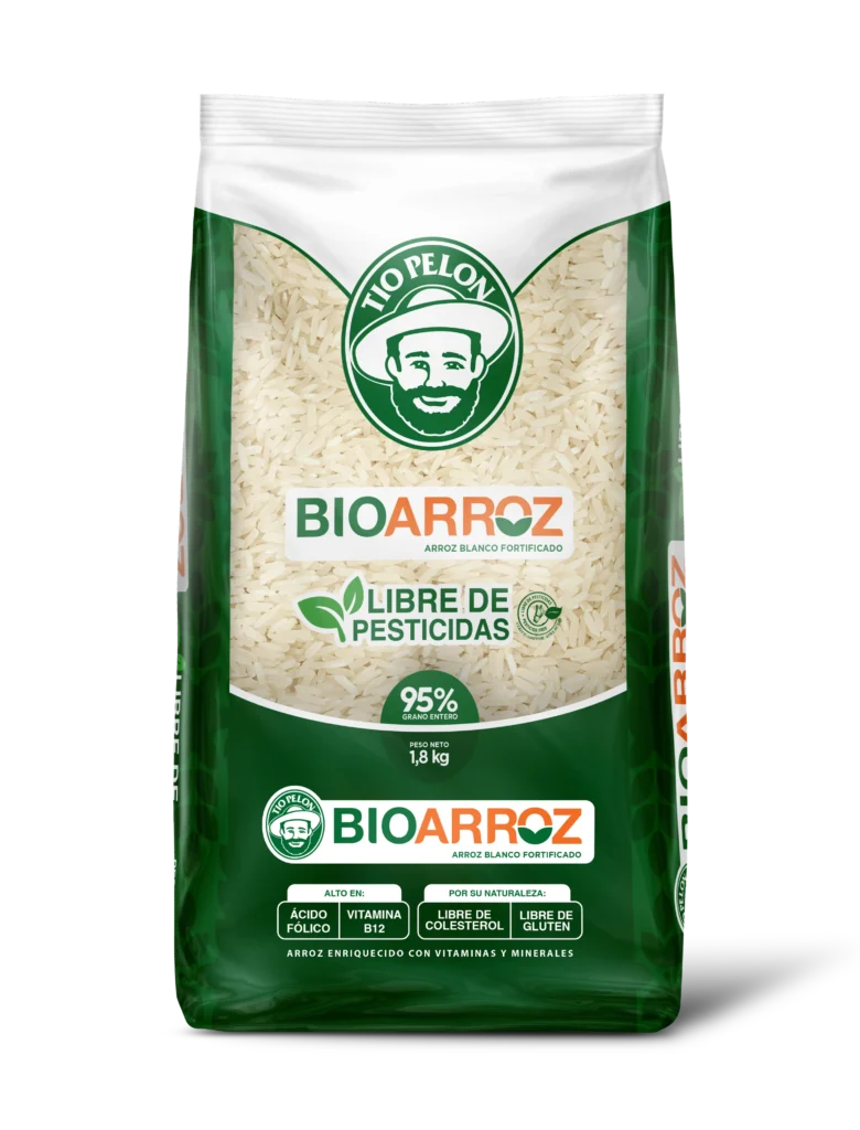 BIO